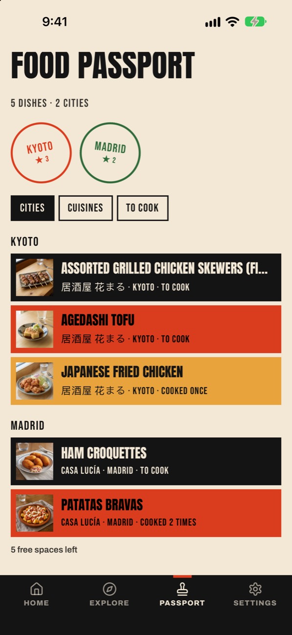 The Food passport: stamps for Kyoto and Madrid and the dishes saved in each